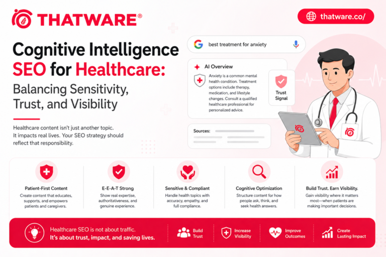Cognitive intelligence seo services
